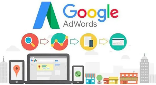 长沙泰州外贸独立站搭建