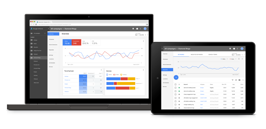 长沙谷歌广告投放  第3张
